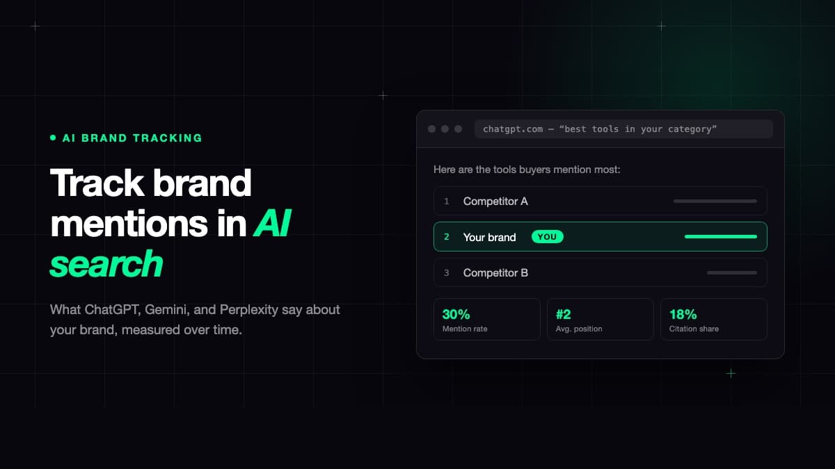 How To Track Brand Mentions in AI Search?