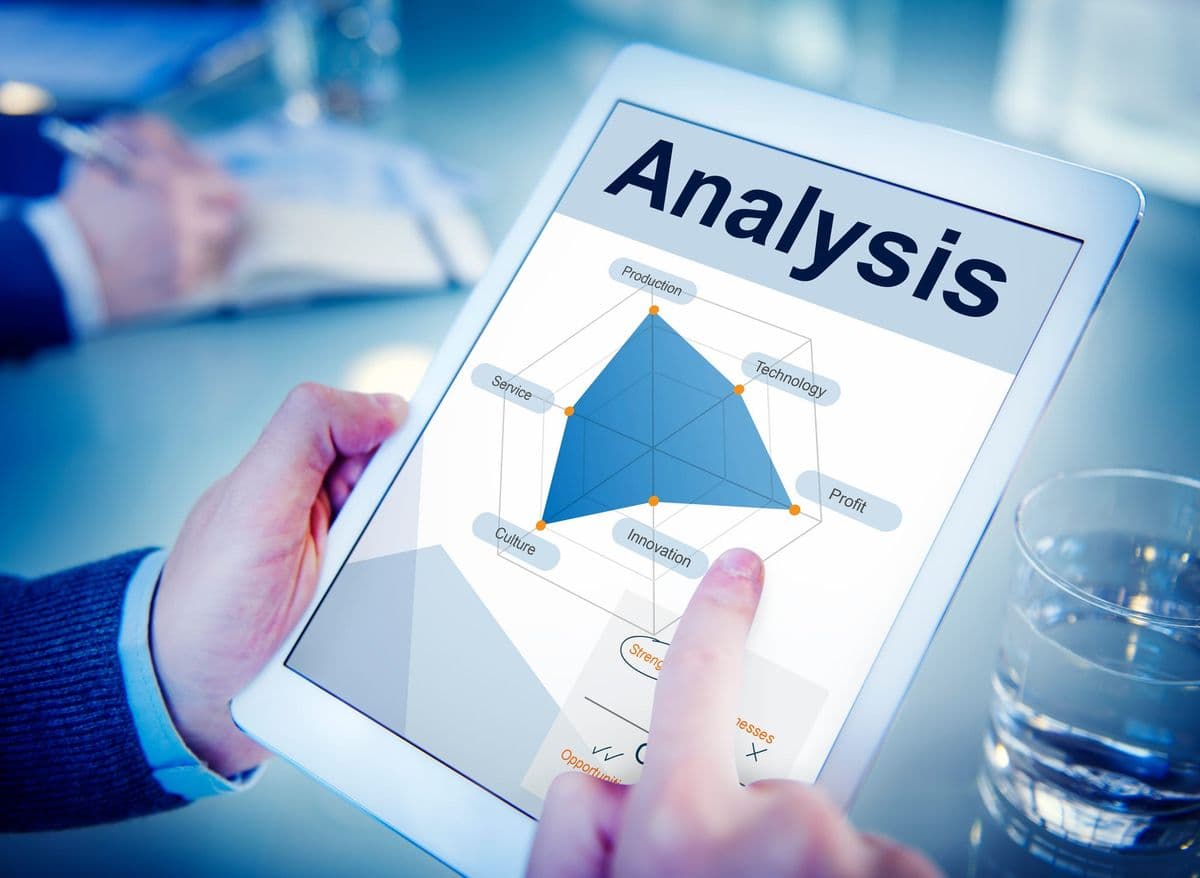 Testing new products with predictive analytics