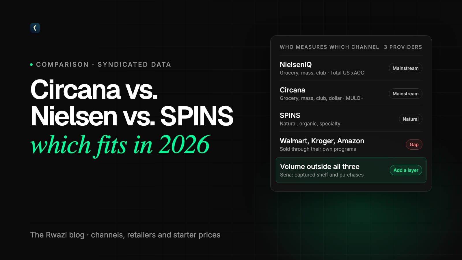Circana vs. Nielsen vs. SPINS: Which Syndicated Data Fits in 2026